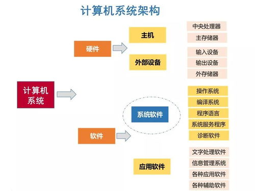 鴻蒙OS 面向萬物互聯(lián)時(shí)代的全場(chǎng)景分布式操作系統(tǒng)